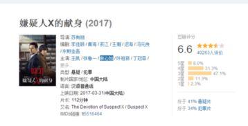 国产在线无吗,无吗时代下的精彩呈现