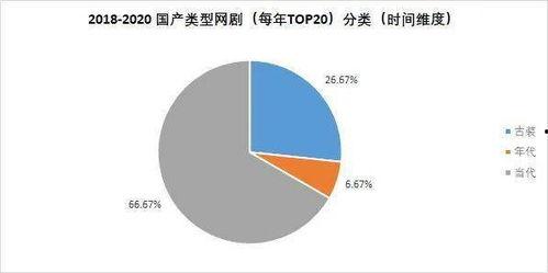 2020国产在线综合,创新与传承的完美融合